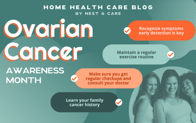 Bethesda & Silver Spring Home Health Care Blog 8 We Care at Nest & Care: Ovarian Cancer Awareness Month